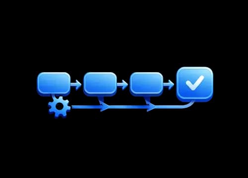 Orchestrate Proposal Workflow