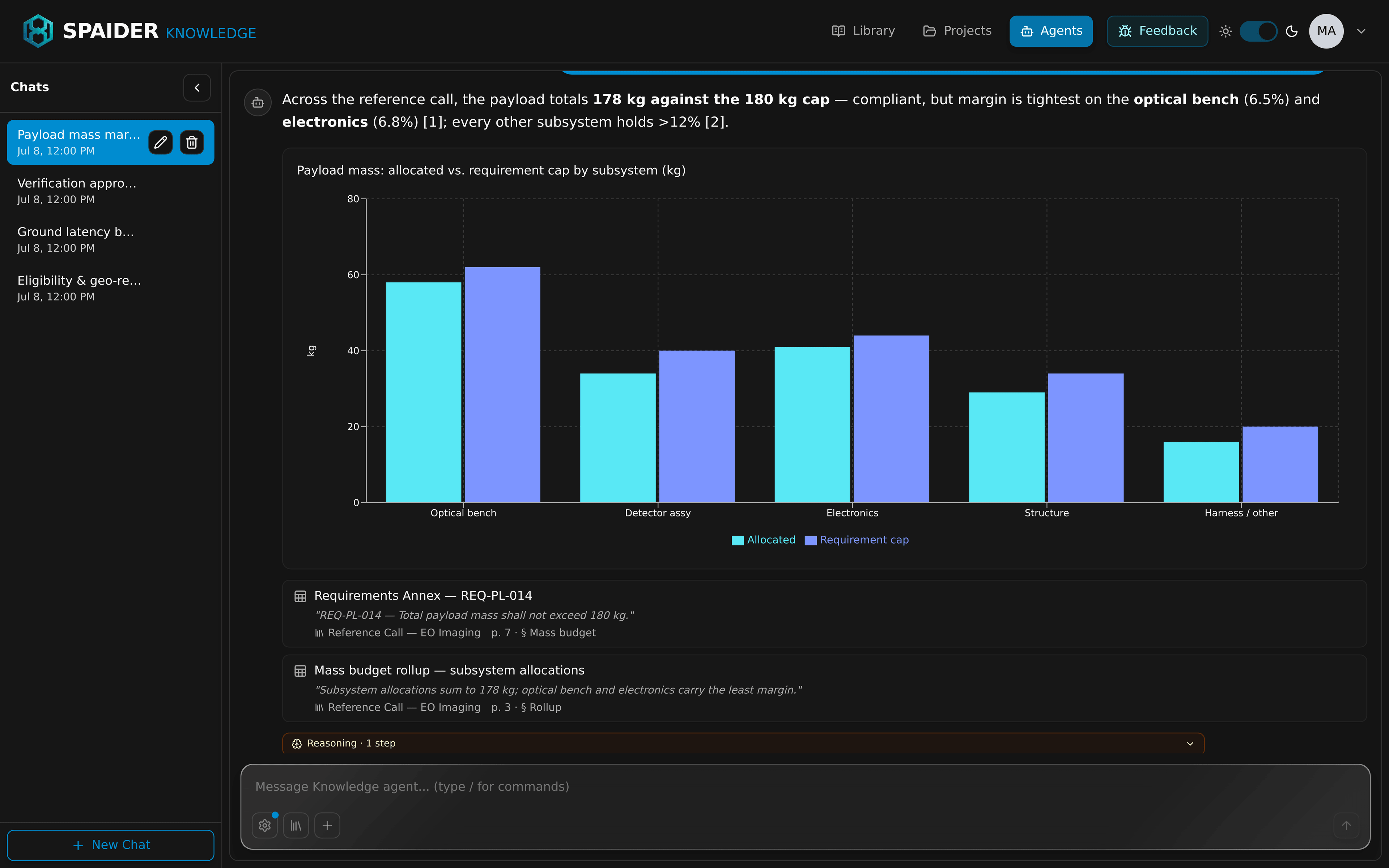 Search your enterprise knowledge.